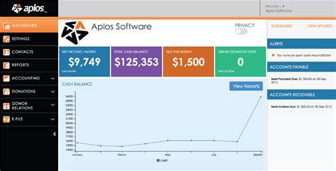 best accounting software for nonprofit organization|accounting systems for nonprofits.